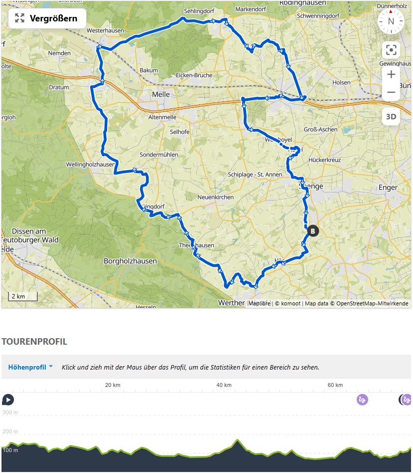 Die Route